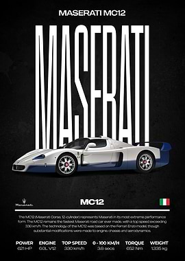 Maserati MC12 Car Poster