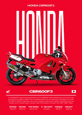 Honda CBR600F3 Motorcycle Poster