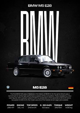 BMW M5 E28 Car Poster