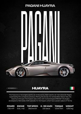 Pagani Huayra Sports Car Poster