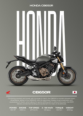 Honda CB650R Motorcycle Poster