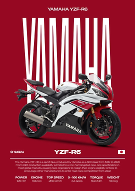 Yamaha YZF-R6 Motorcycle Poster