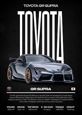 Toyota GR Supra Car Poster