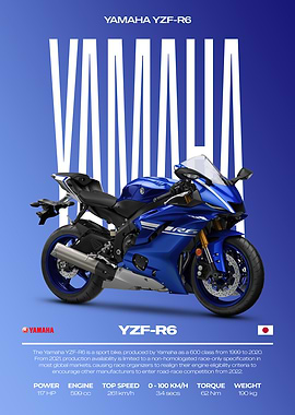 Yamaha YZF-R6 Motorcycle Poster