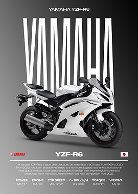 Yamaha YZF-R6 Motorcycle Poster