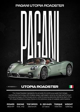 Pagani Utopia Roadster Car Poster