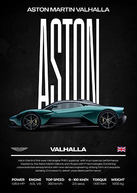 Aston Martin Valhalla Car Poster