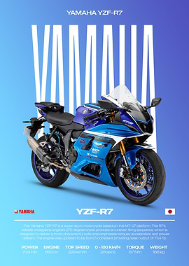 Yamaha YZF-R7 Motorcycle Poster