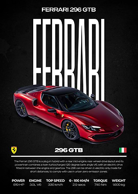 Ferrari 296 GTB Car Poster