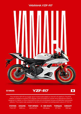 Yamaha YZF-R7 Motorcycle Poster