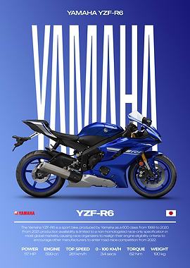 Yamaha YZF-R6 Motorcycle Poster