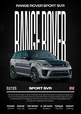 Range Rover Sport SVR Car Poster