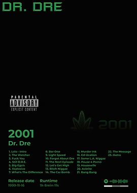 Dr. Dre 2001 Album Cover Art