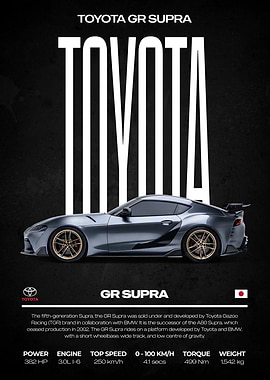 Toyota GR Supra Car Poster