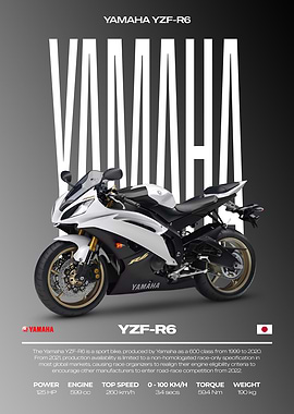 Yamaha YZF-R6 Motorcycle Poster