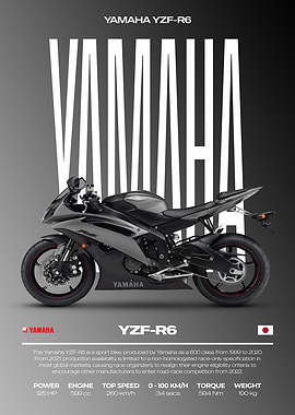 Yamaha YZF-R6 Motorcycle Poster