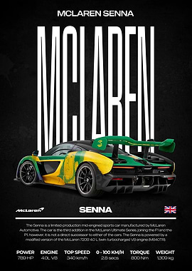 McLaren Senna Poster
