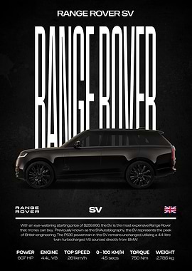 Range Rover SV Car Poster
