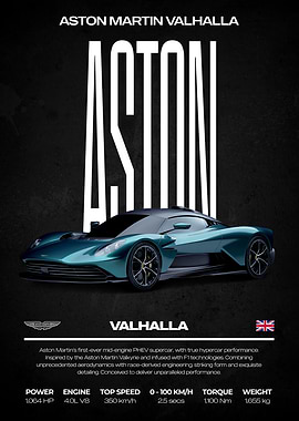 Aston Martin Valhalla Car Poster