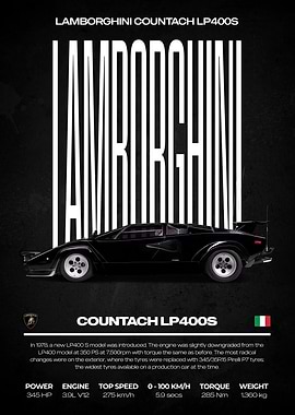Lamborghini Countach LP400S Black Car Poster