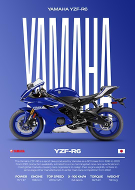 Yamaha YZF-R6 Motorcycle Poster