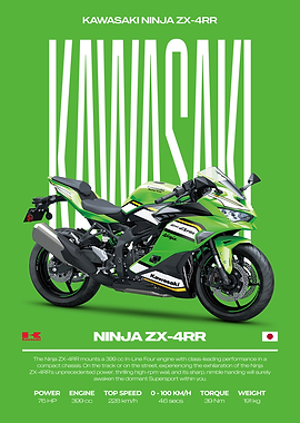 Kawasaki Ninja ZX-4RR Motorcycle Poster