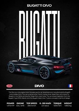 Bugatti Divo Sports Car Poster