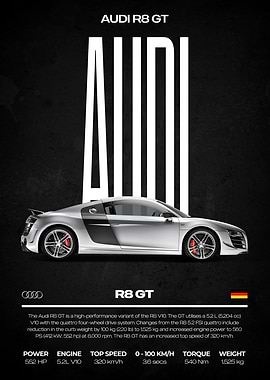 Audi R8 GT Car Poster