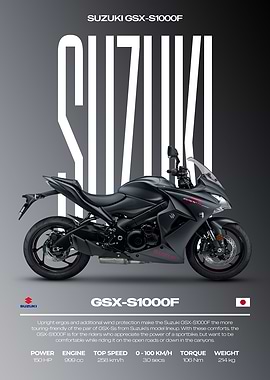 Suzuki GSX-S1000F Motorcycle Poster
