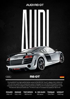 Audi R8 GT Car Poster