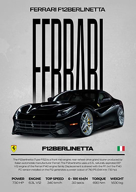 Ferrari F12berlinetta Car Poster