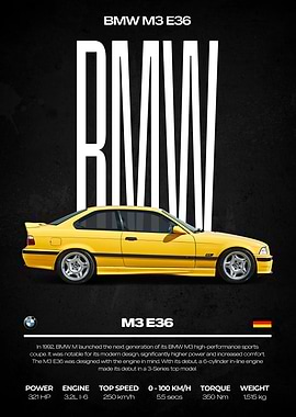 BMW M3 E36 Poster