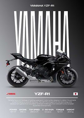 Yamaha YZF-R1 Motorcycle Poster