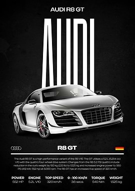 Audi R8 GT Car Poster