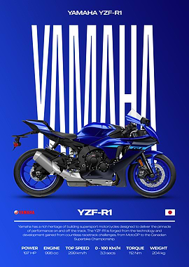 Yamaha YZF-R1 Motorcycle Poster