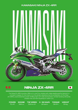 Kawasaki Ninja ZX-4RR Motorcycle Poster