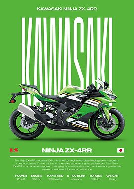 Kawasaki Ninja ZX-4RR Motorcycle Poster