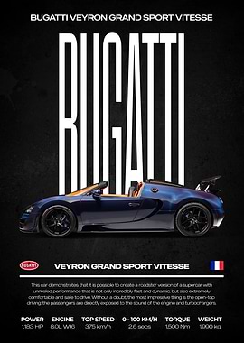Bugatti Veyron Grand Sport Vitesse Poster