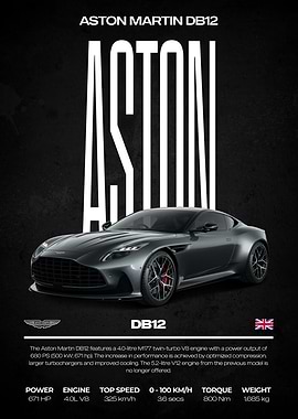 Aston Martin DB12 Car Poster