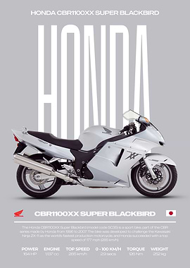 Honda CBR1100XX Super Blackbird Motorcycle Poster