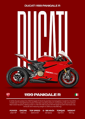 Ducati 1199 Panigale R Motorcycle Poster