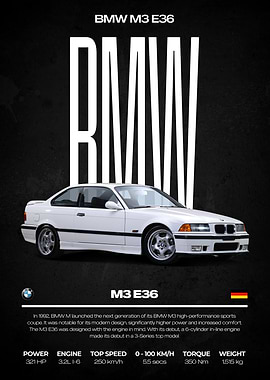 BMW M3 E36 Poster
