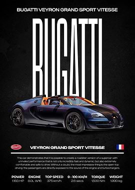 Bugatti Veyron Grand Sport Vitesse Poster