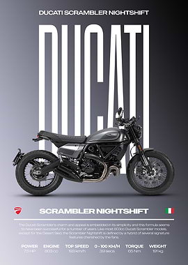 Ducati Scrambler Nightshift Motorcycle Poster