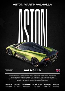 Aston Martin Valhalla Car Poster