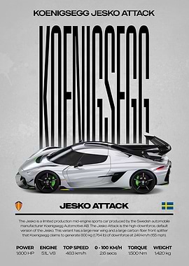 Koenigsegg Jesko Attack Car Poster