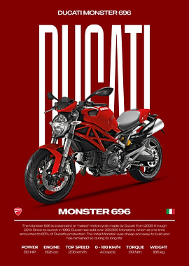 Ducati Monster 696 Motorcycle Poster