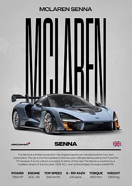 McLaren Senna Car Poster