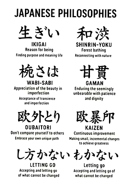 Japanese Philosophies: Ikigai, Wabi-Sabi, Kaizen