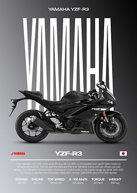 Yamaha YZF-R3 Motorcycle Poster
